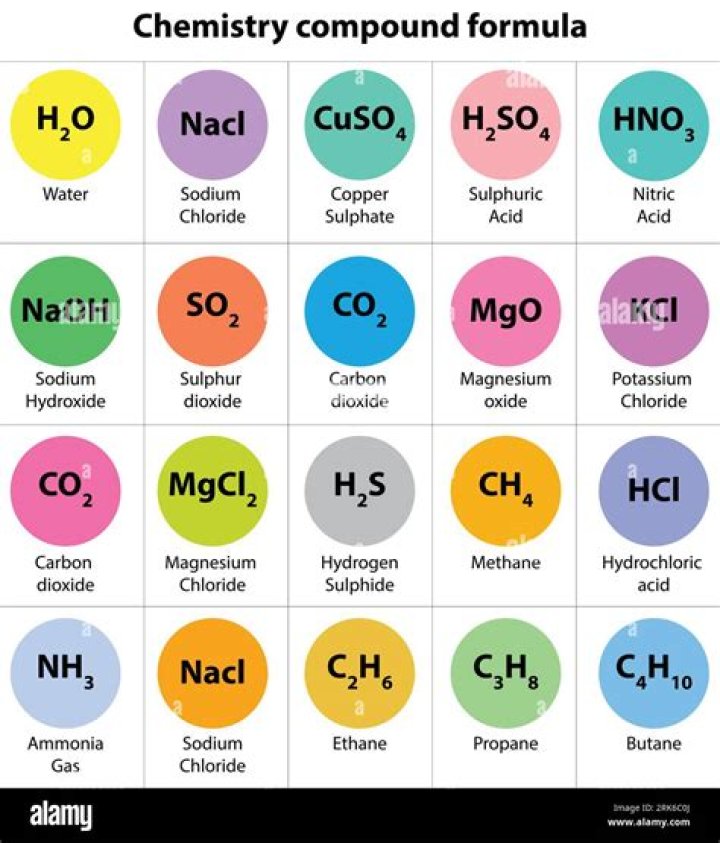 What makes up most of the chemical content of a potato?